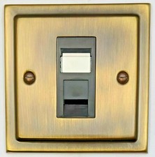 Victorian Step Edge Antique